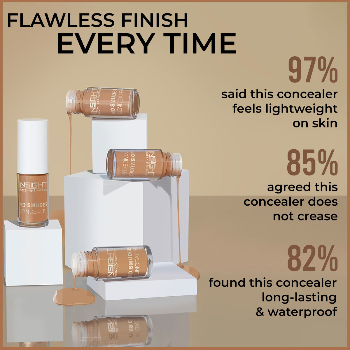 No Smudge Concealer