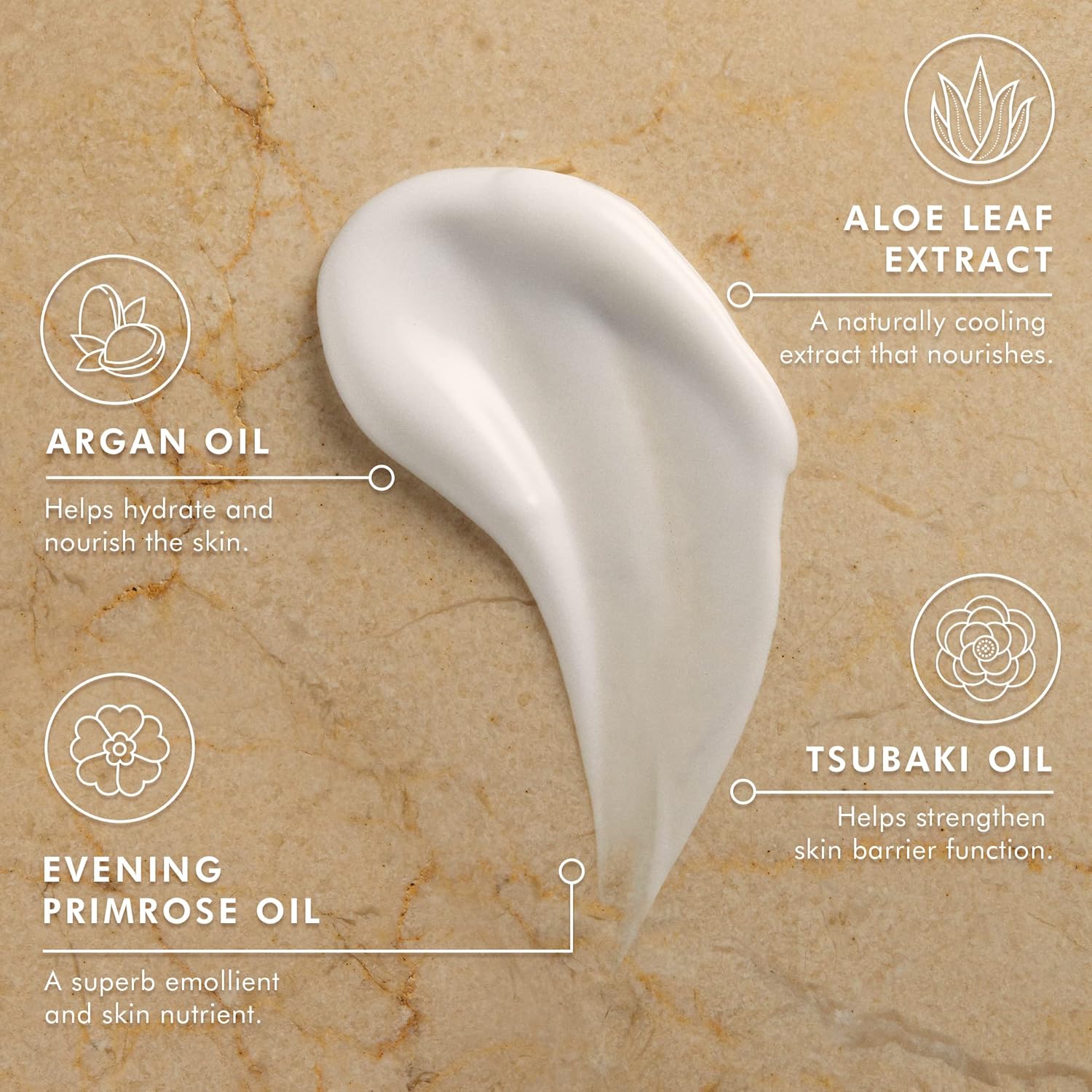 Ambiance De Plage Body Lotion