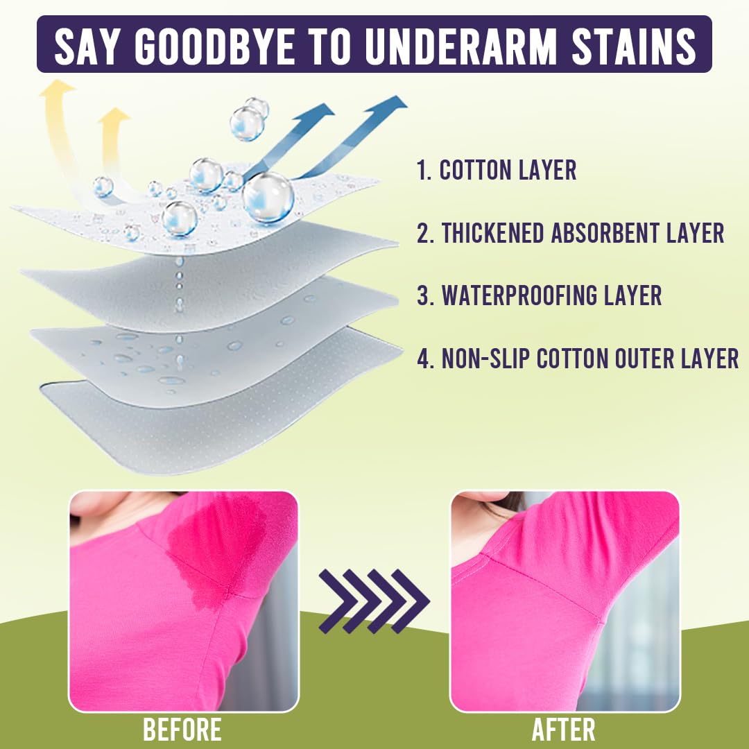 Underarm Sweat Pads Disposable Prevent Stains & Absorb Sweat