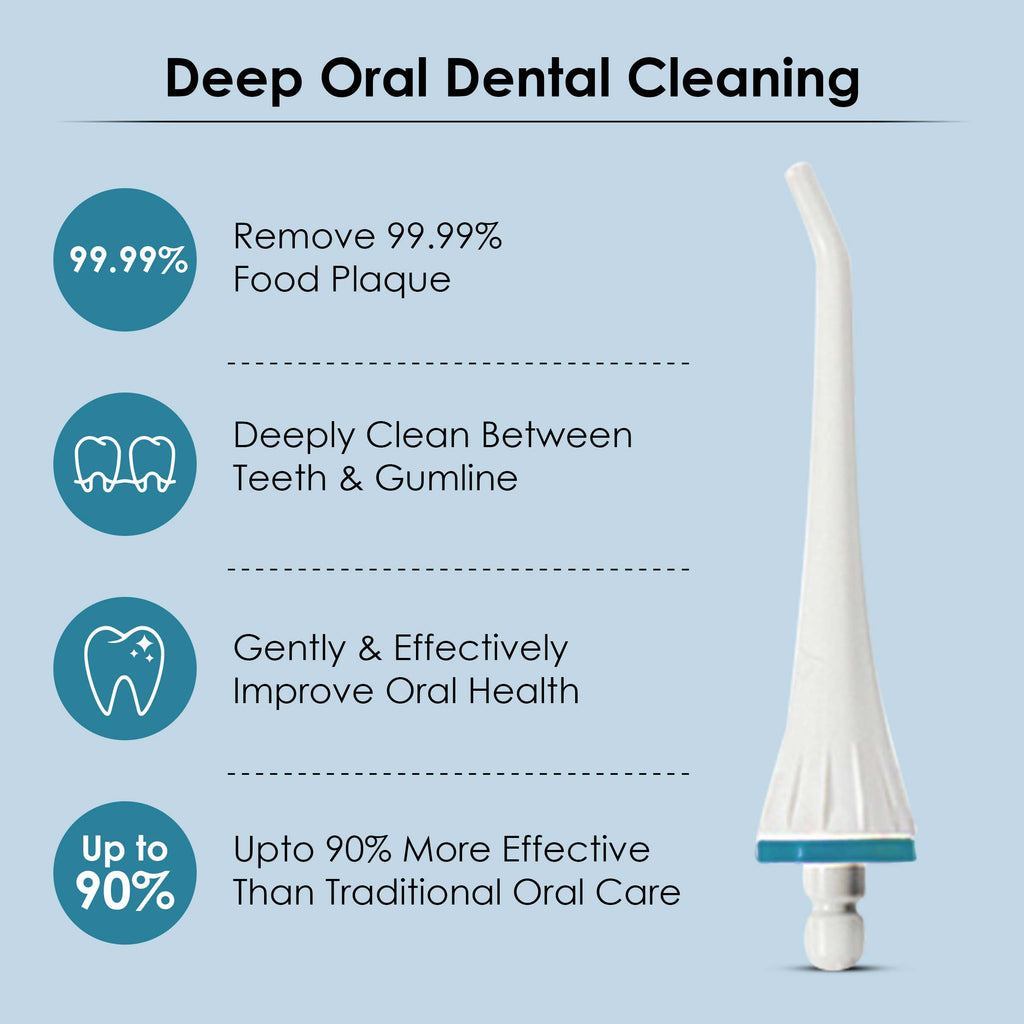 Oral Irrigator Nozzle Tip Ultra & Ultra Plus Tongue Cleaners