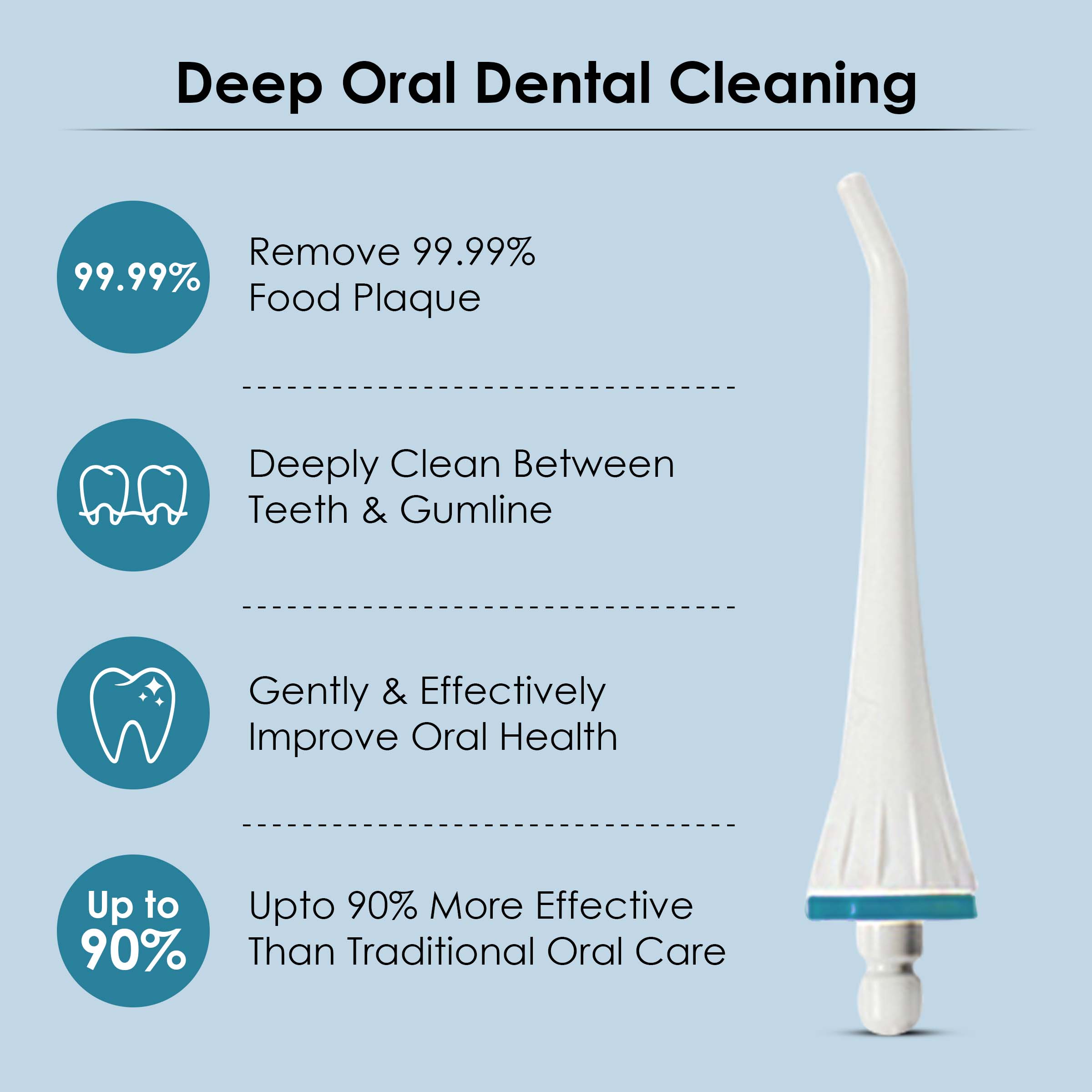 Oral Irrigator Nozzle Tip Ultra & Ultra Plus Tongue Cleaners