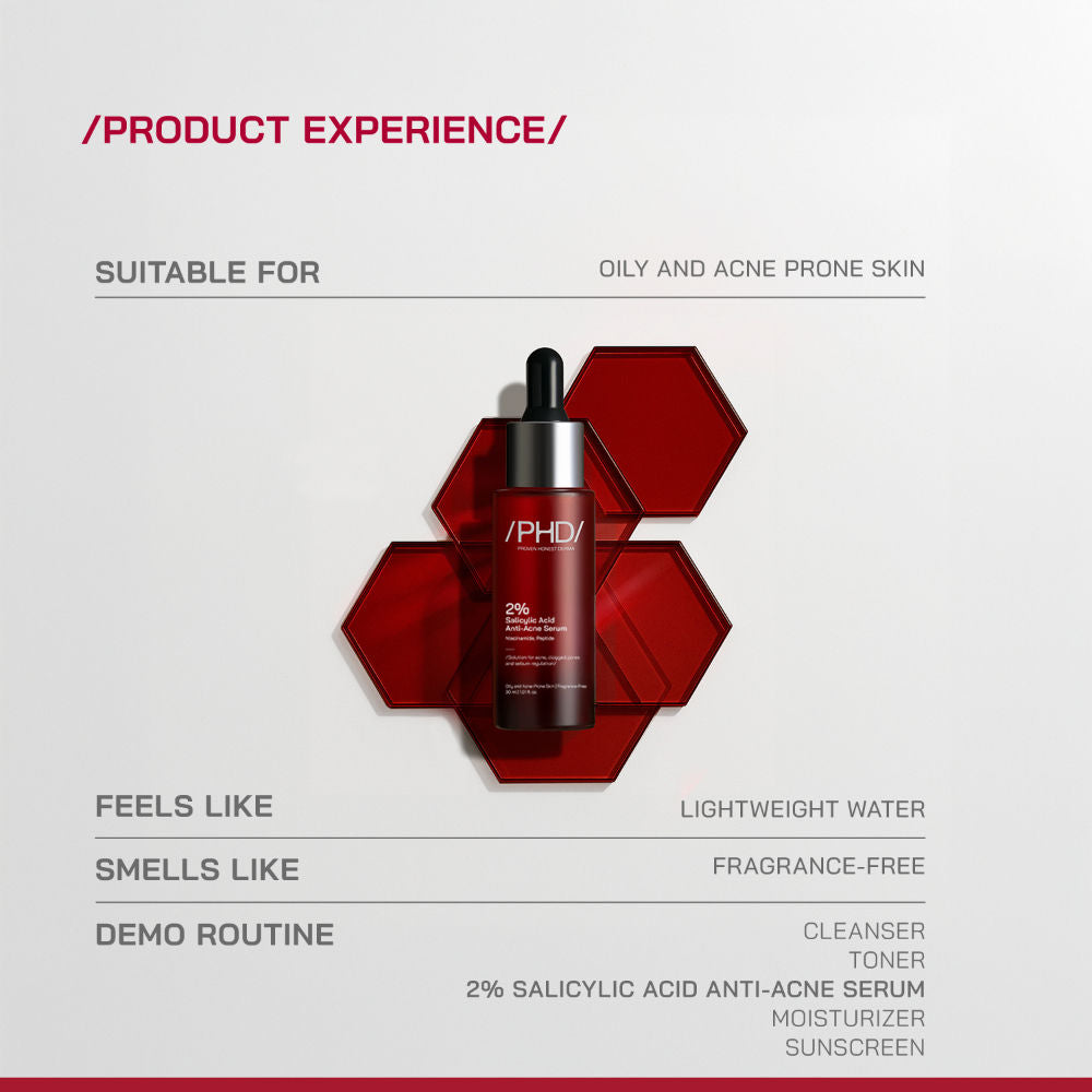 (PHD) 2% Salicylic Acid Anti-Acne Serum