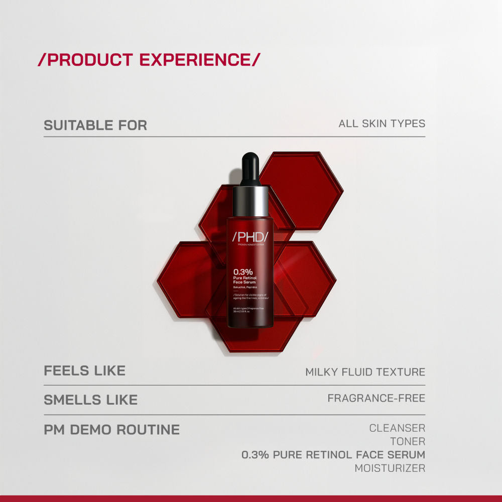 (PHD) 0.3% Retinol Serum With Bakuchiol & Peptides