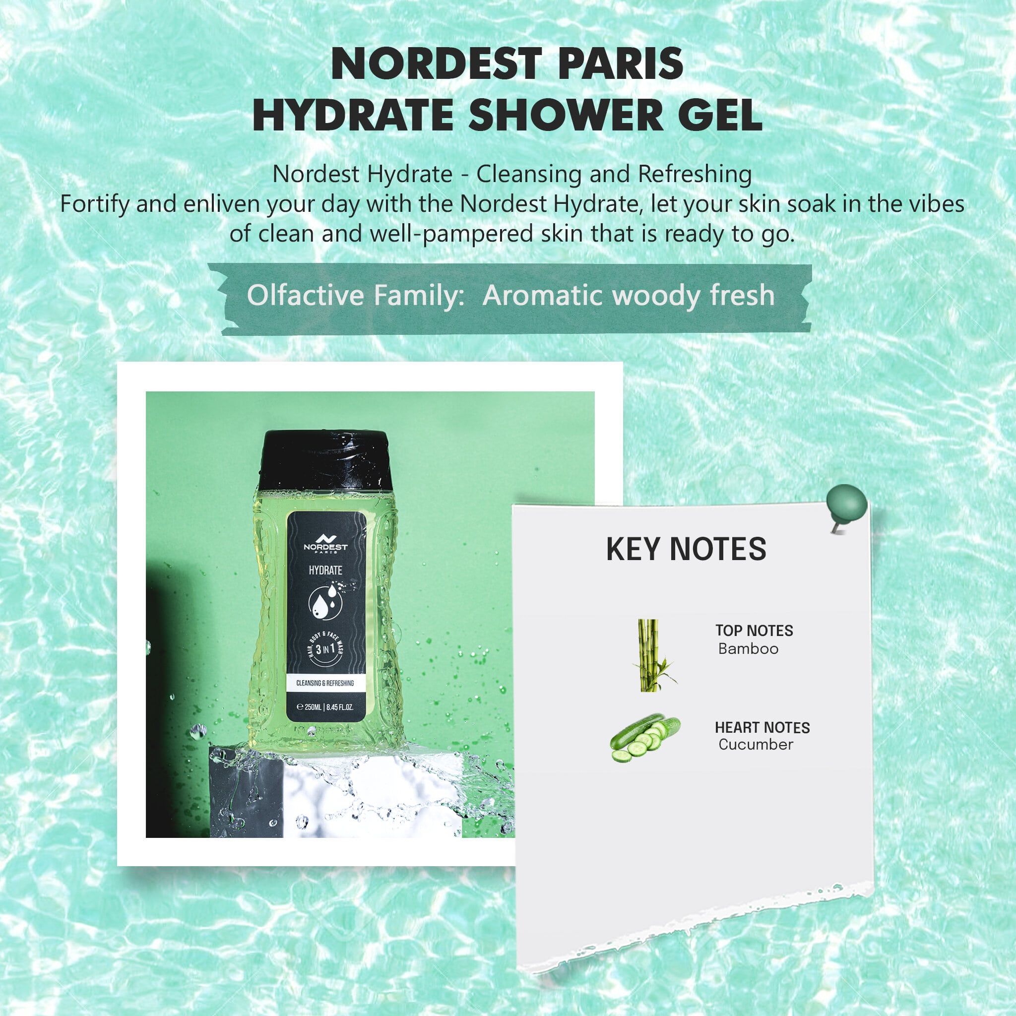Hydrate Cleansing & Refreshing 3 In 1 Hair, Body & Face Wash