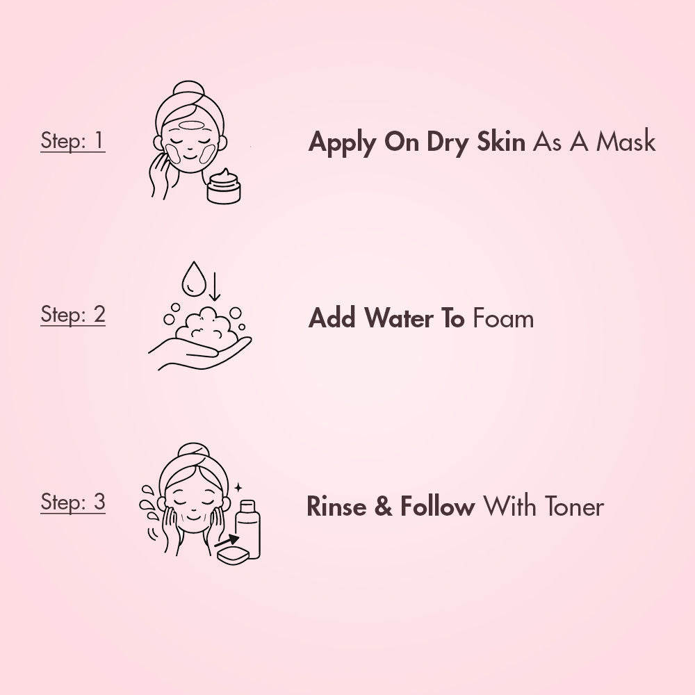 Korean Wonder Ceramide Mochi Mask To Foam Cleanser