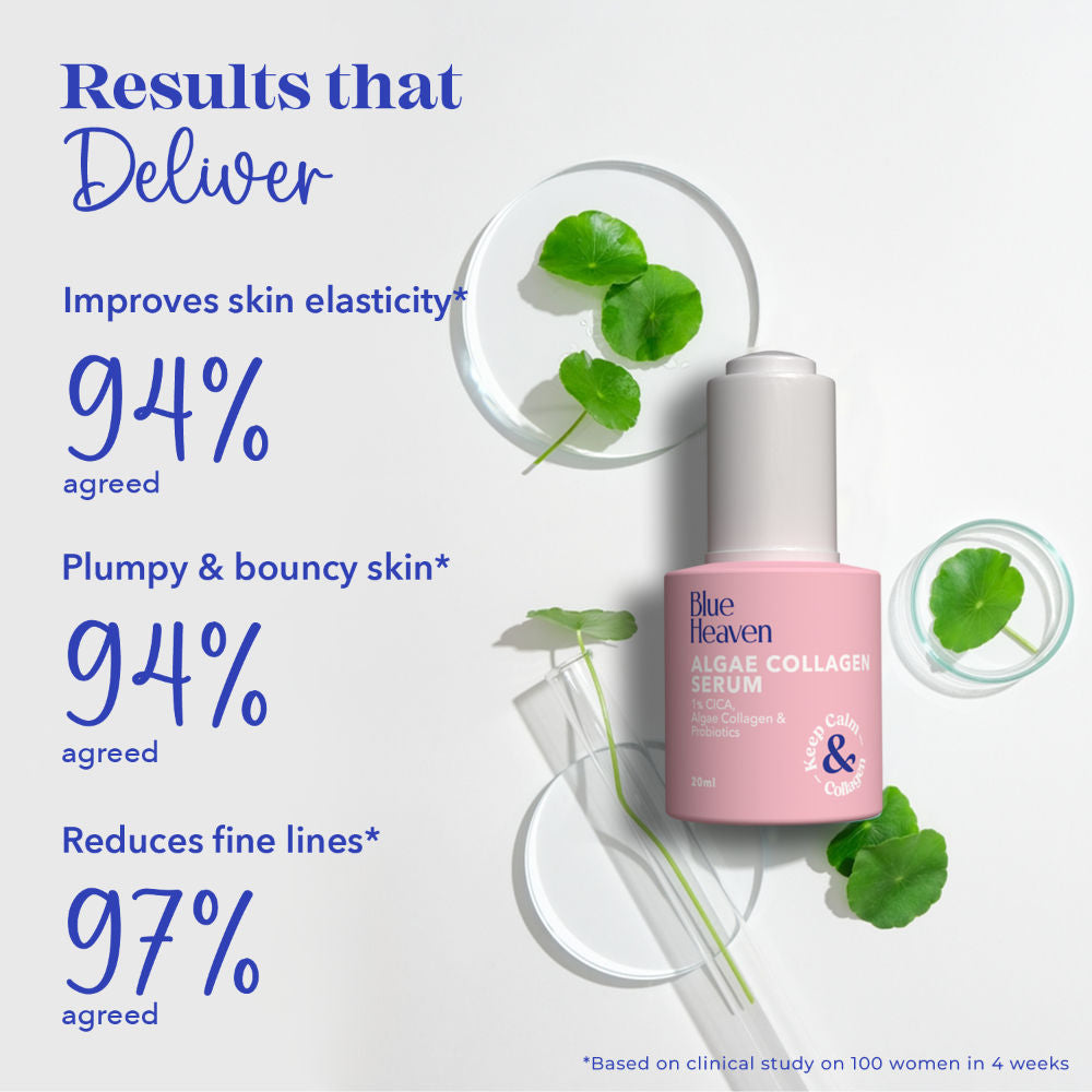 0.5% Algae Collagen Anti Aging Serum