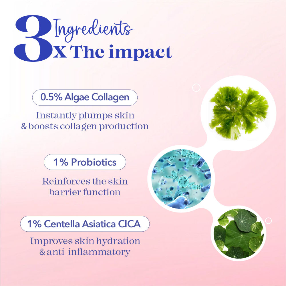 0.5% Algae Collagen Anti Aging Serum