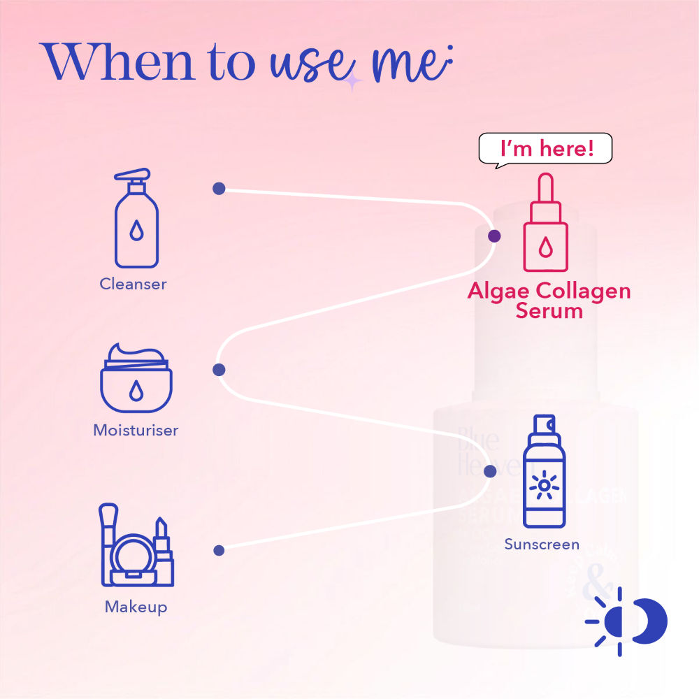 0.5% Algae Collagen Anti Aging Serum