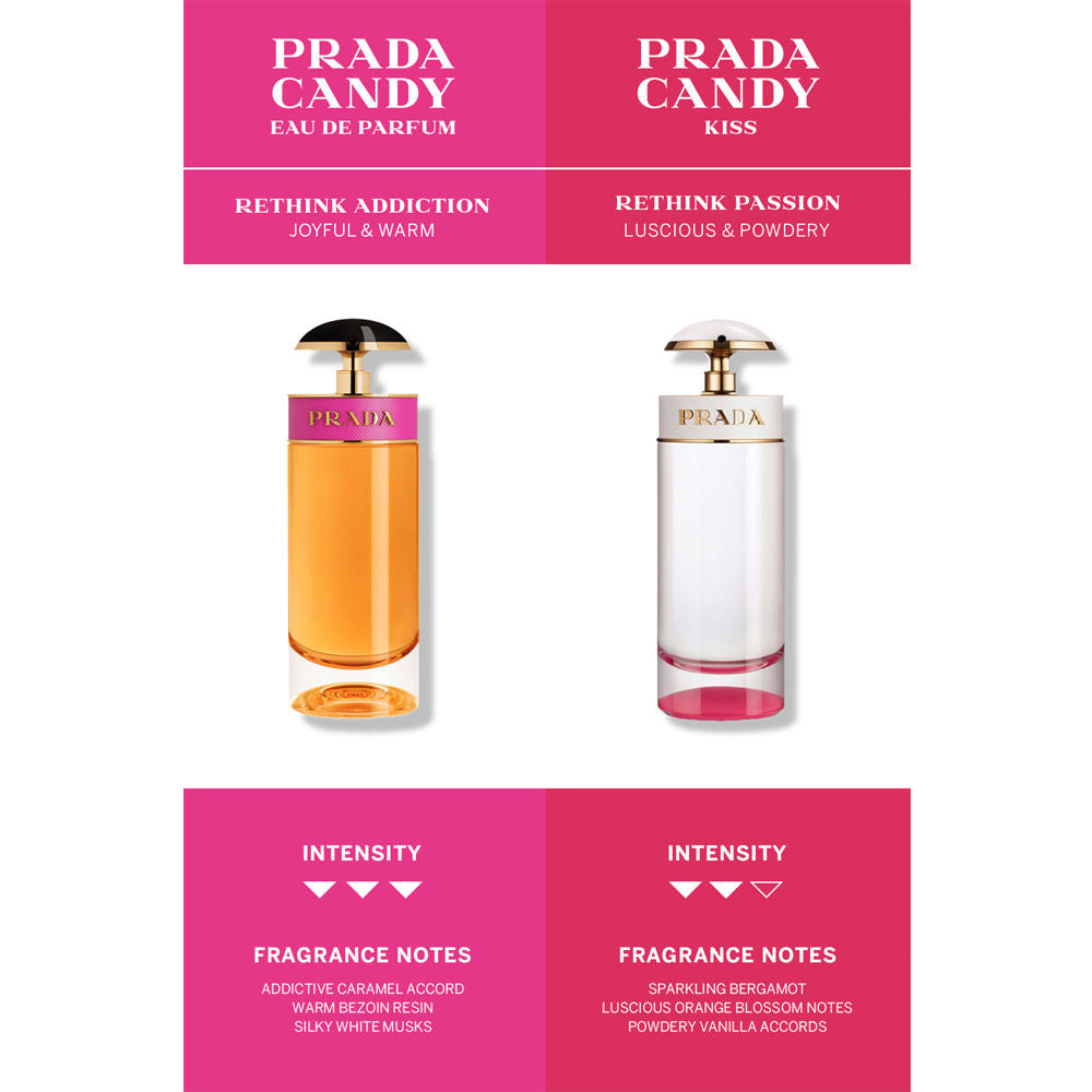 Candy Eau De Parfum For Her