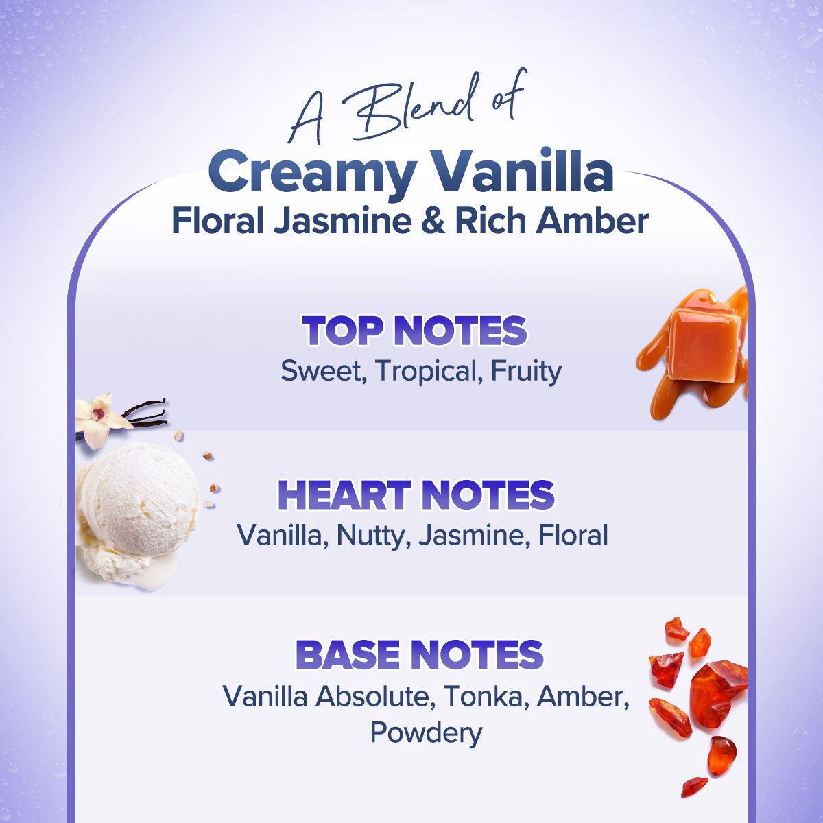 Refresh & Sun Kissed Vanilla Perfume Body Mist