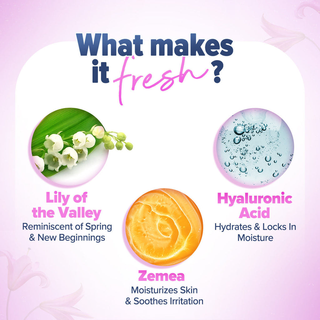 Refresh & Dewy Floral Kiss Perfume Body Mist