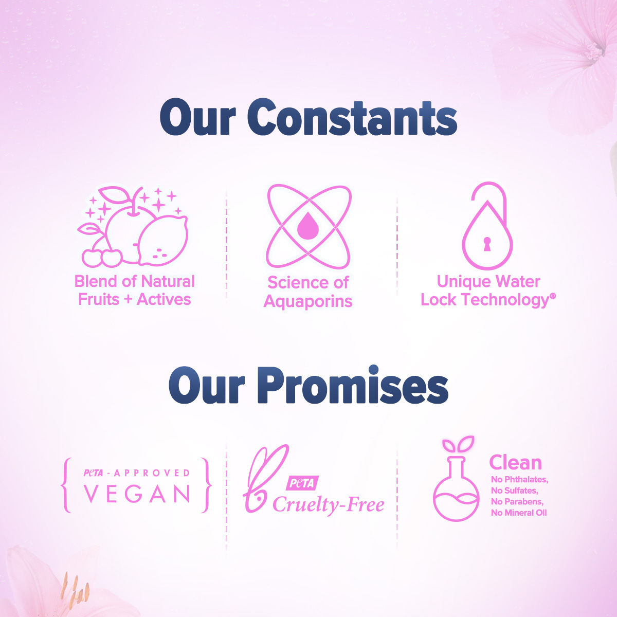 Refresh & Dewy Floral Kiss Perfume Body Mist