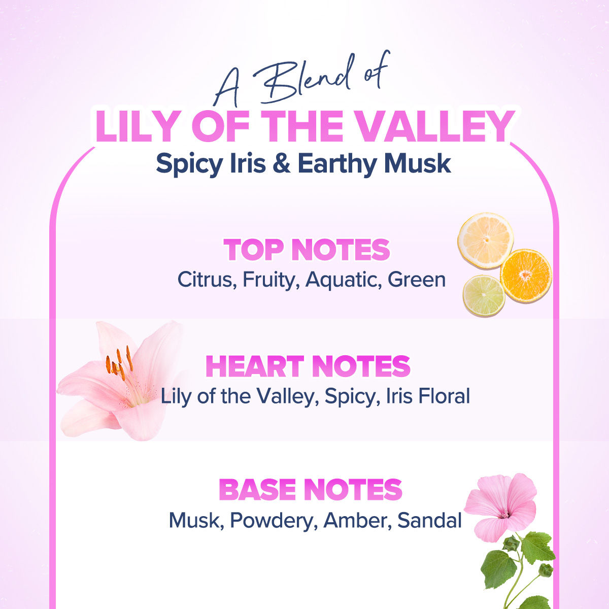 Refresh & Dewy Floral Kiss Perfume Body Mist