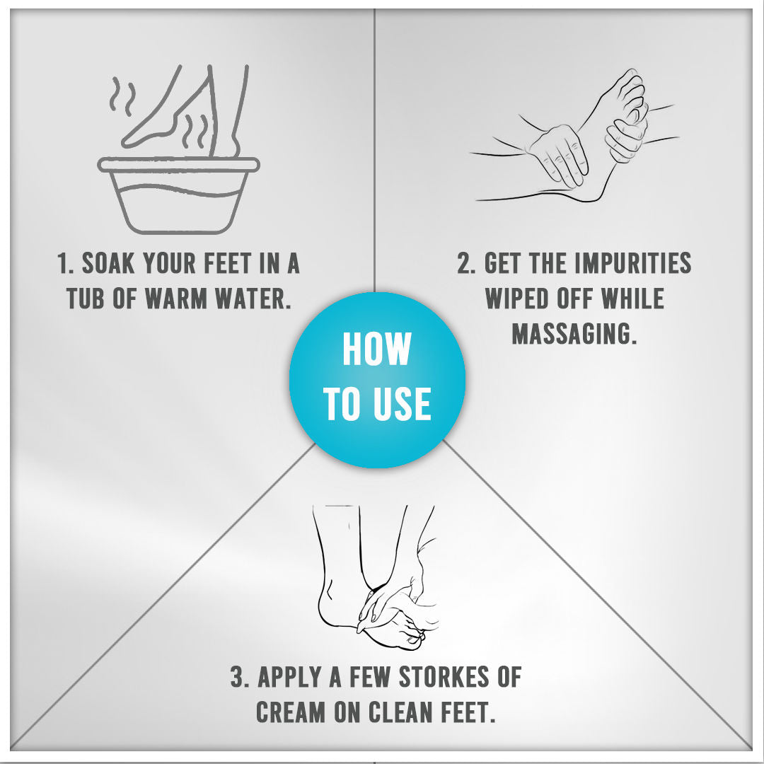 Foot Massage Cream
