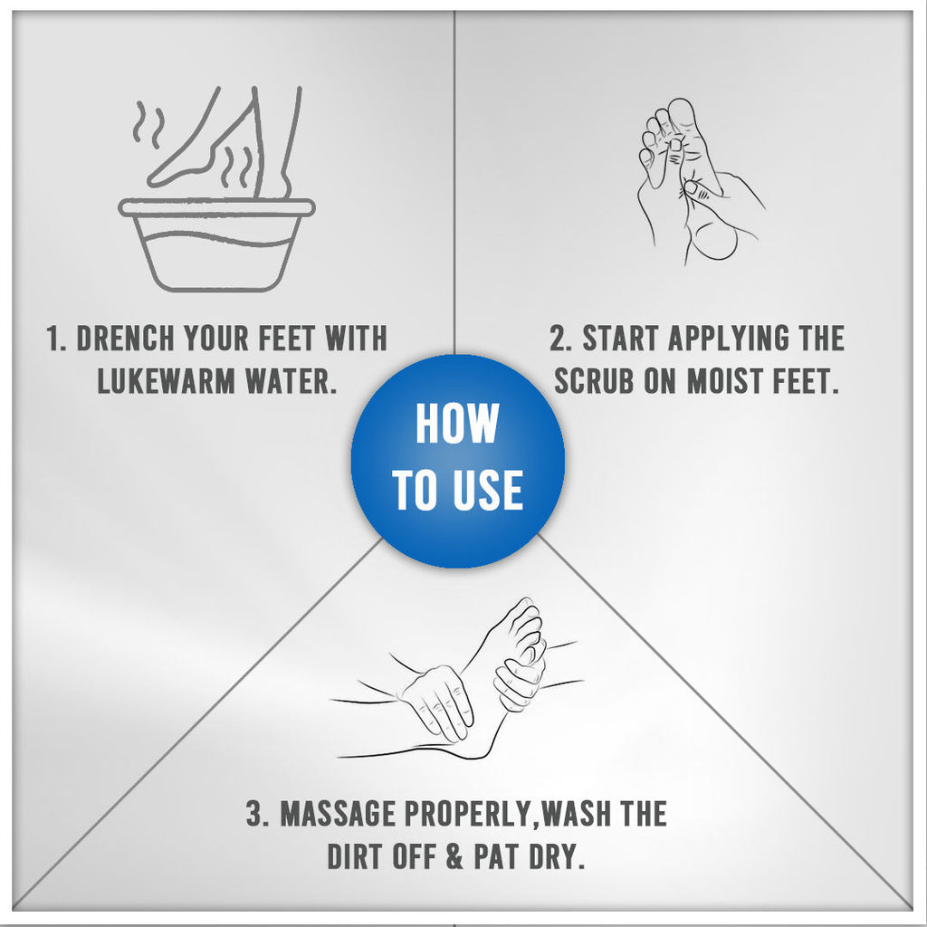 Foot Spa Scrub With Menthol