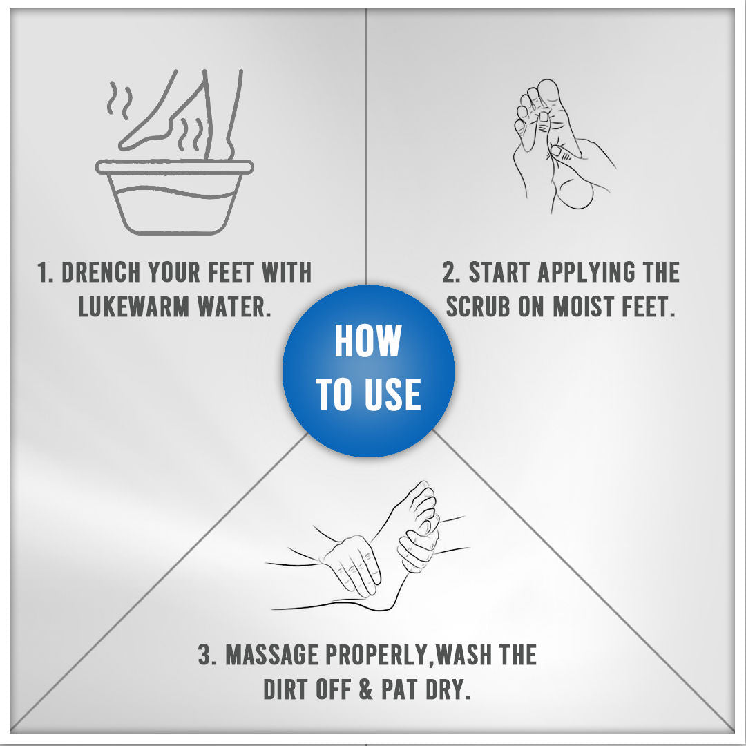 Foot Spa Scrub With Menthol