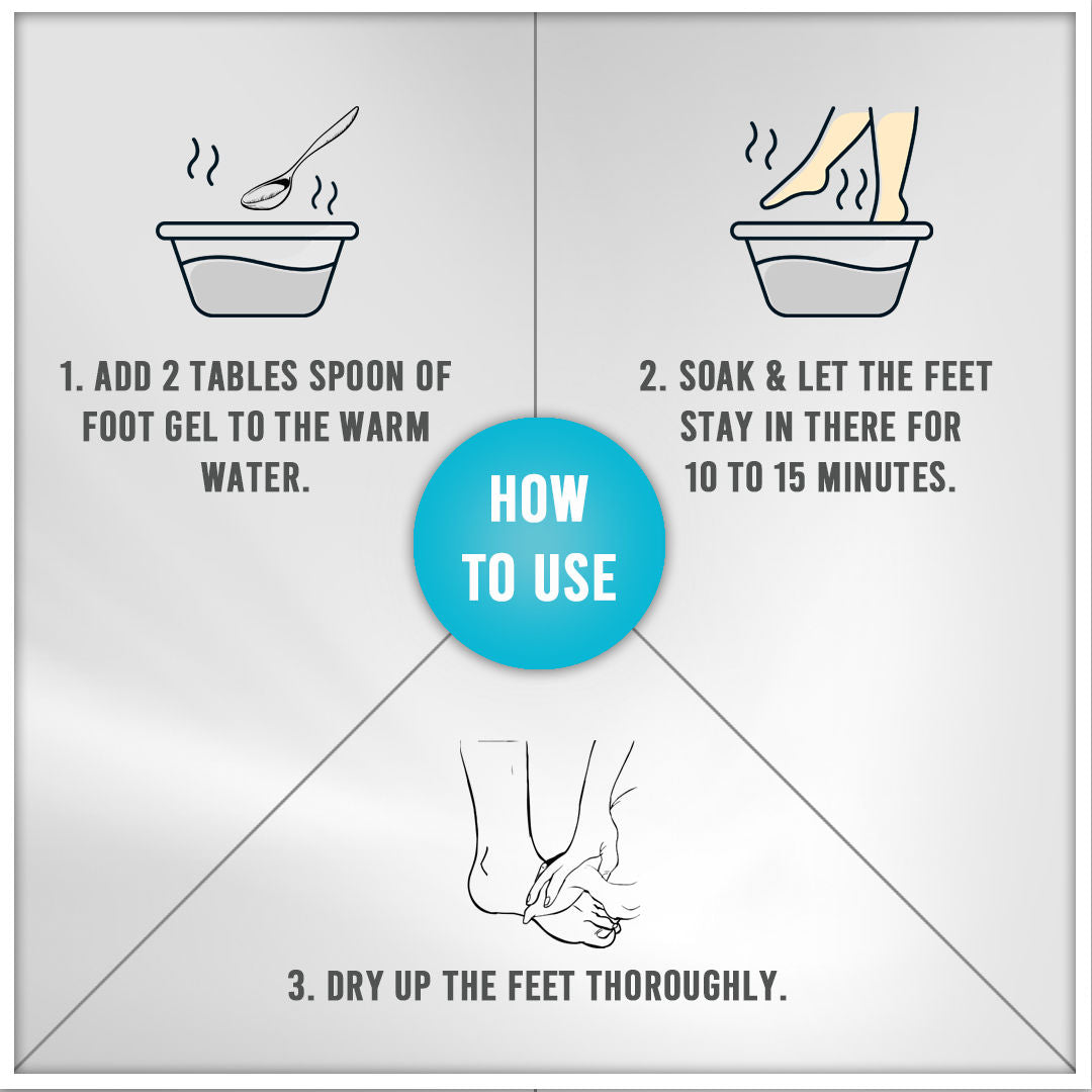 Deep Cooling Pedi Ice Gel With Eucalyptus Oil