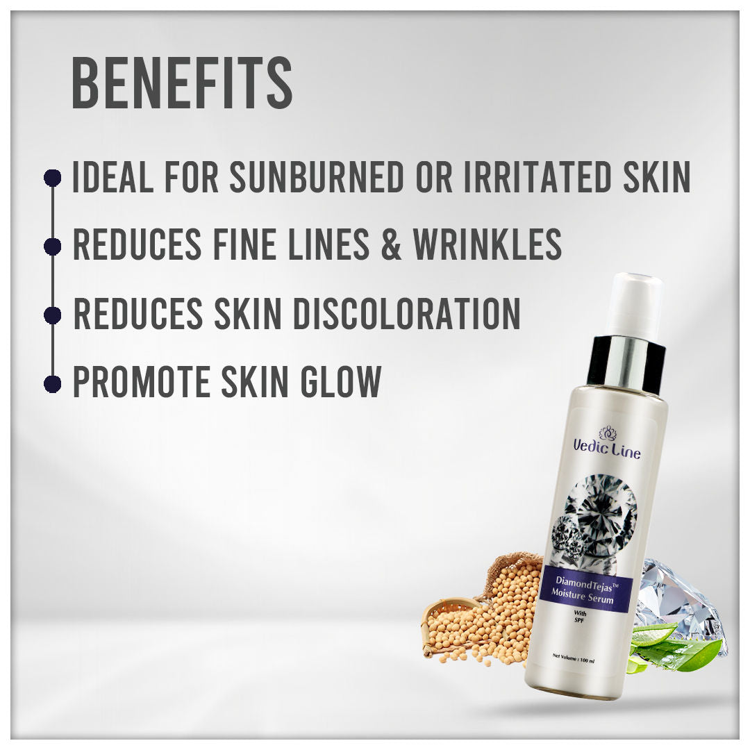 Diamond Tejas Serum With SPF