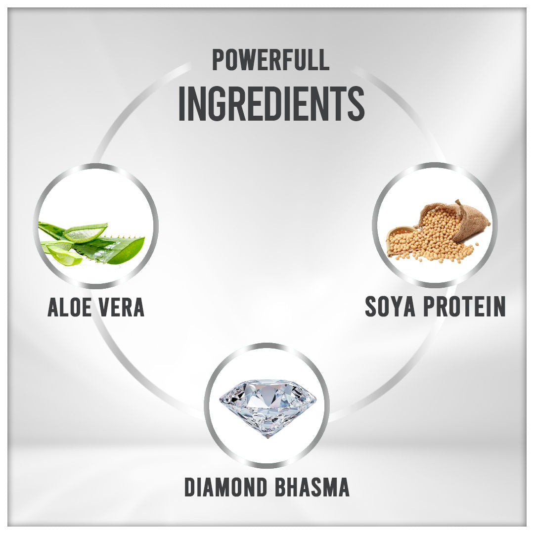 Diamond Tejas Serum With SPF