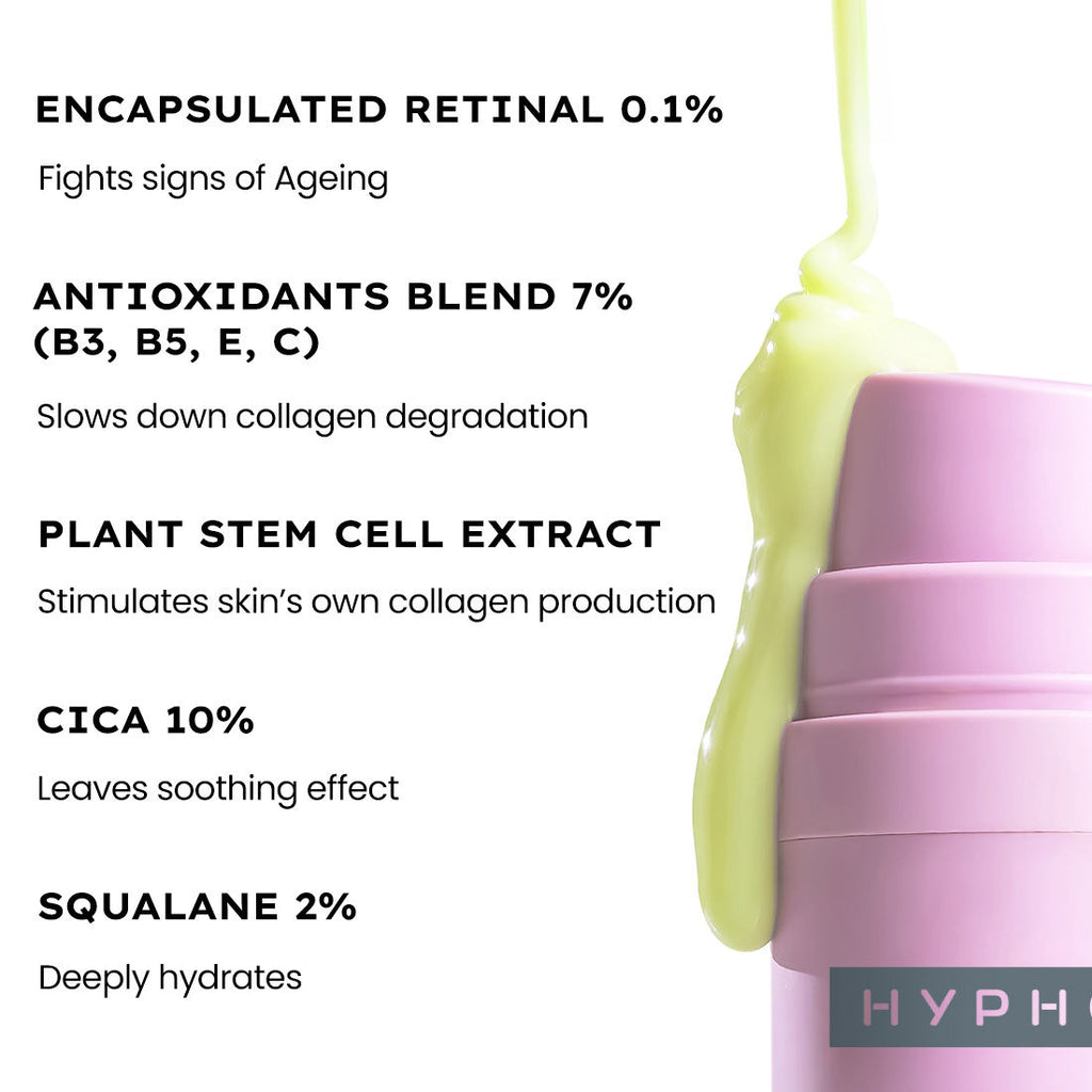 0.1% Retinal Reset, Retinol Derivative Serum Pro For Anti Aging, Reduce Fine Lines & Wrinkles