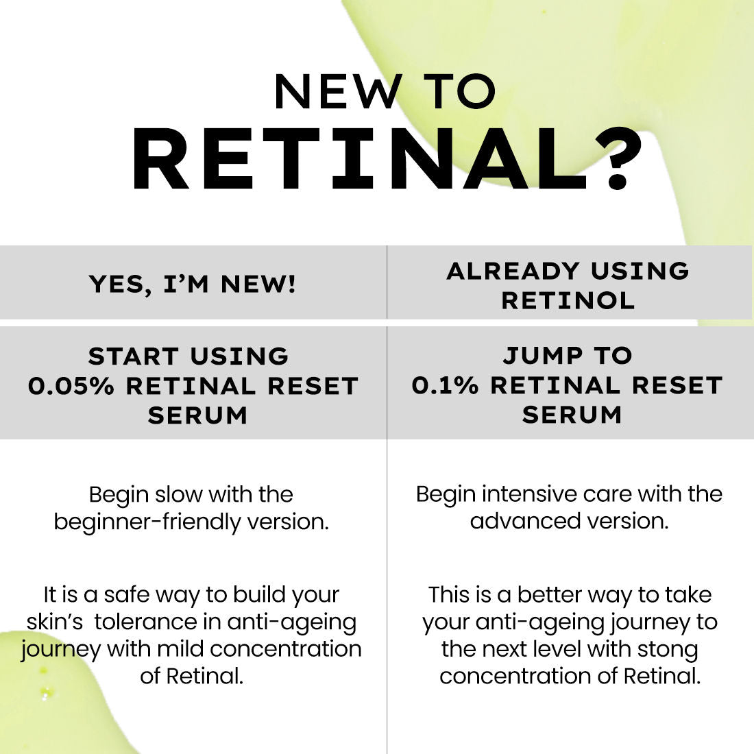 0.1% Retinal Reset, Retinol Derivative Serum Pro For Anti Aging, Reduce Fine Lines & Wrinkles