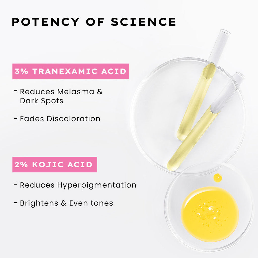 Advanced De-Pigmentation Serum