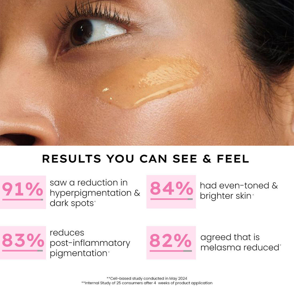 Advanced De-Pigmentation Serum