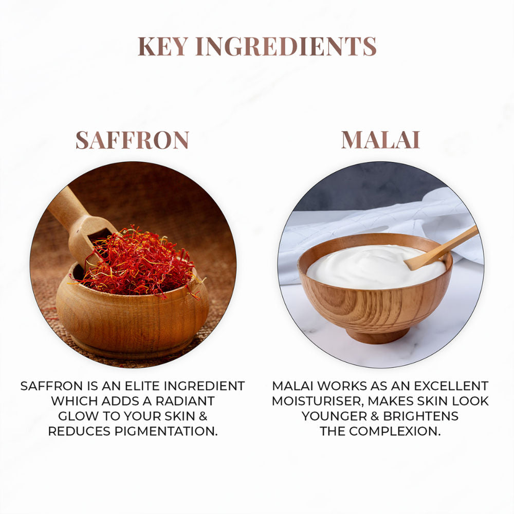Saffron + Malai Ultra Hydarting Body Milk