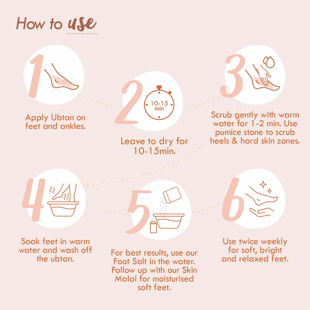 3P-AHA Foot Ubtan, Foot Scrub , Exfoliating Foot Mask, Corns, Calluses Removal & Softening