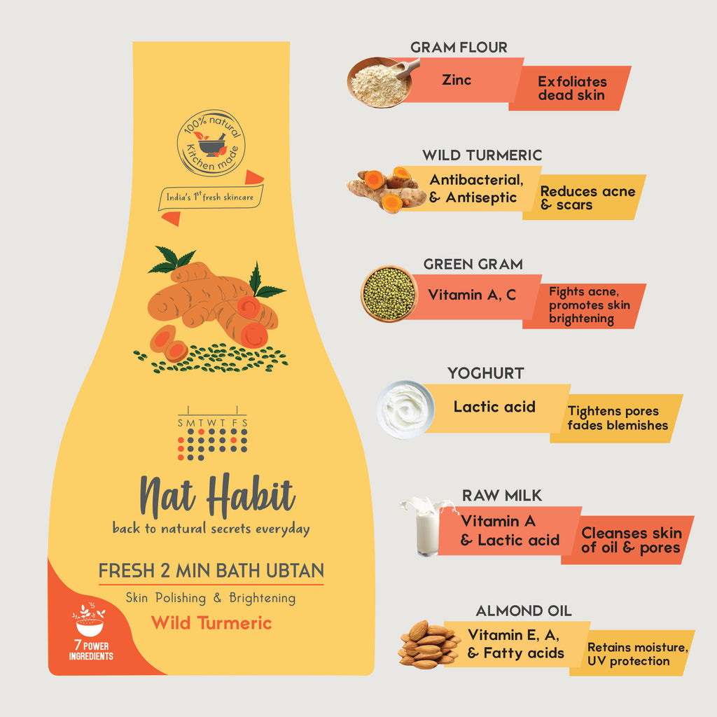 Fresh Bath Ubtan - Wild Turmeric Body Scrub For Body Detan, Pigmentation & Acne Control