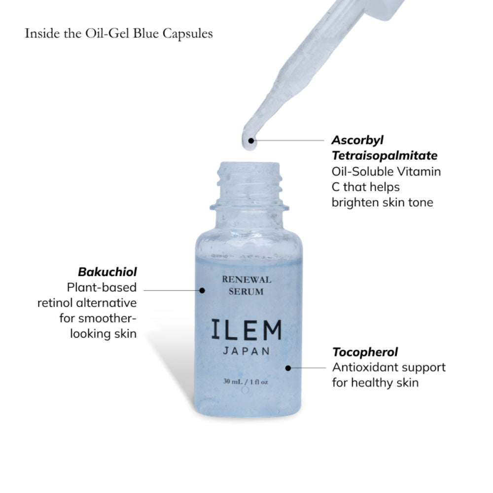 Renewal Night Capsule Gel Face Serum With Bakuchiol & Peptides