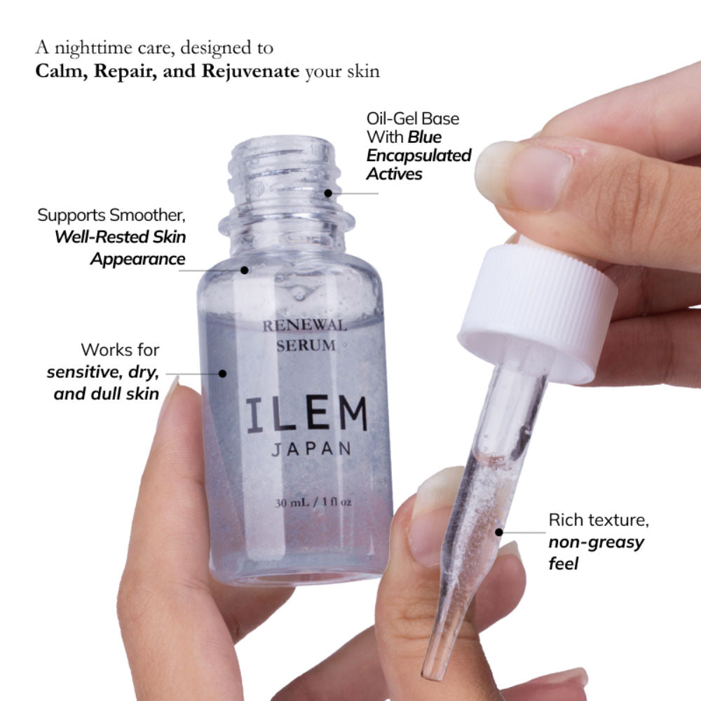 Renewal Night Capsule Gel Face Serum With Bakuchiol & Peptides