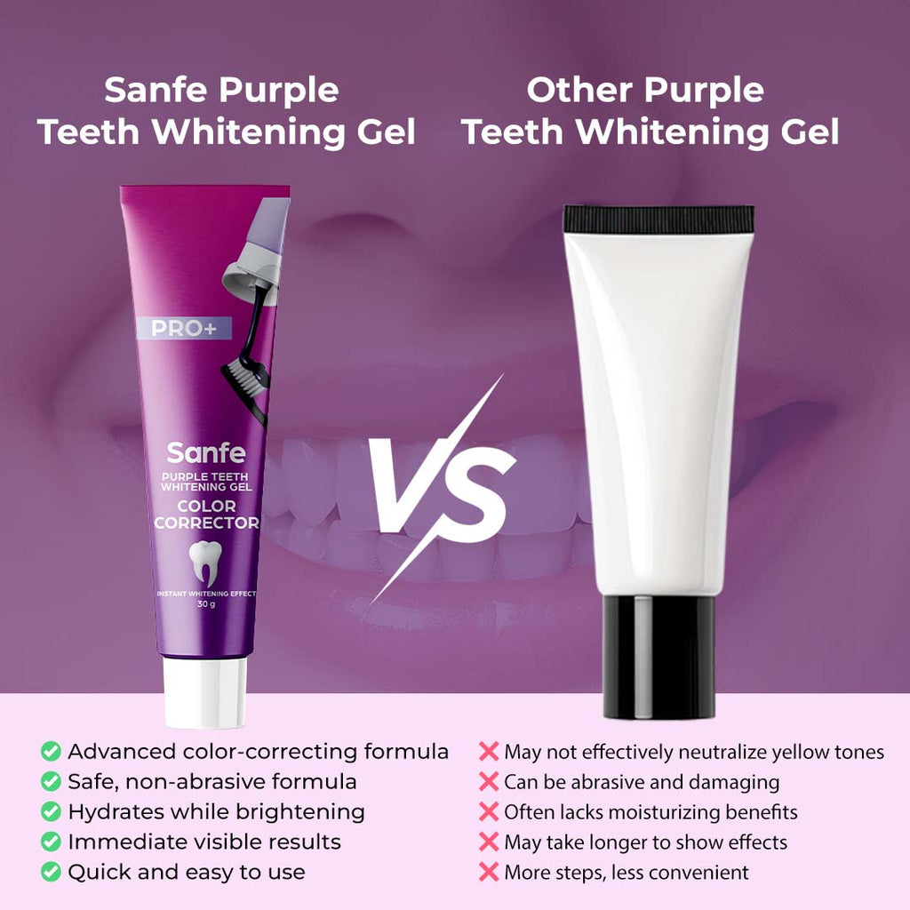 Purple Teeth Whitening Gel, Colour Corrector For Yellow Teeth, Dental Whitening Serum