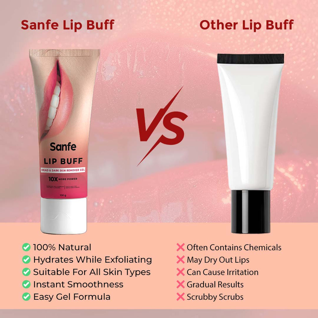 Lip Buff Gel, Dead & Dark Skin Removal Lip Scrub, Lip Balm For Pigmented Lips