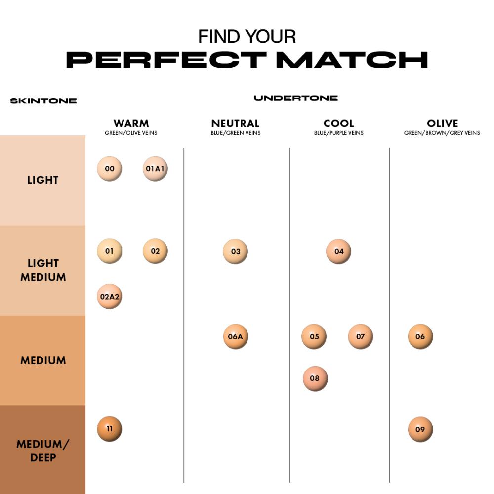 Conceal + Perfect 2-in-1 Foundation + Concealer