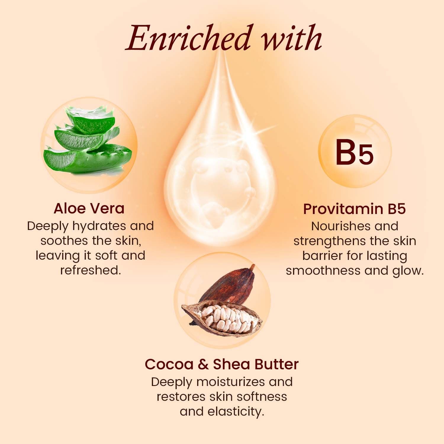 Cocoa & Shea Shower Gel