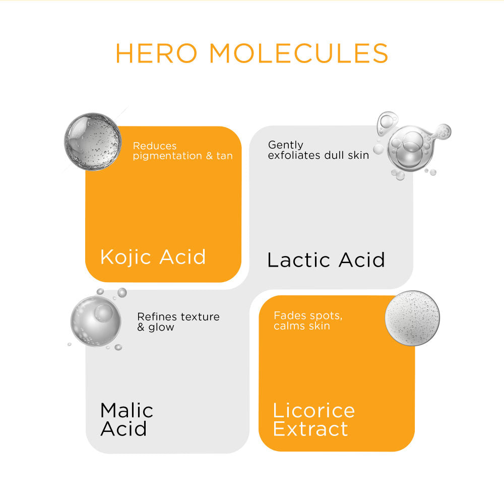 Brightening Serum with Lactic & Malic Acid
