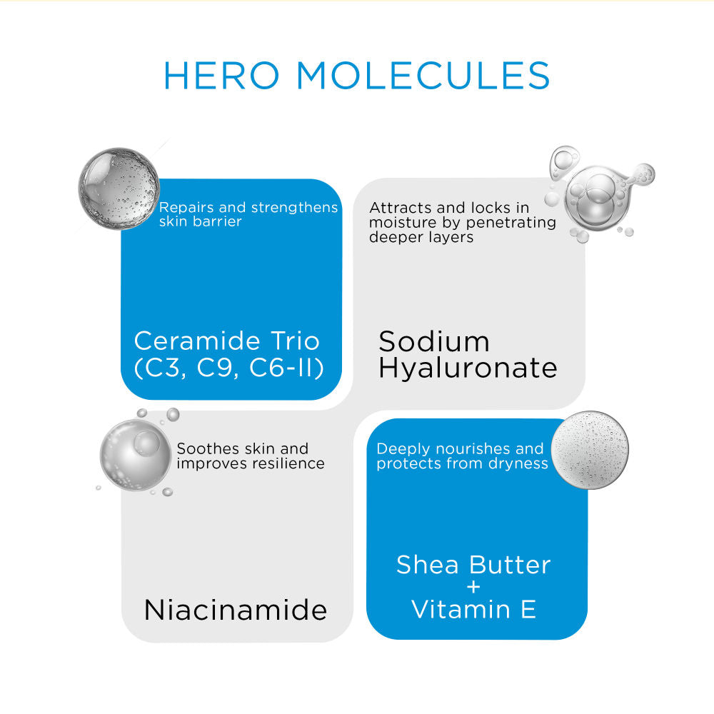 Moisture Balm with Ceramides Trio, Sodium Hyaluronate & Vitamin E, For Dry Skin