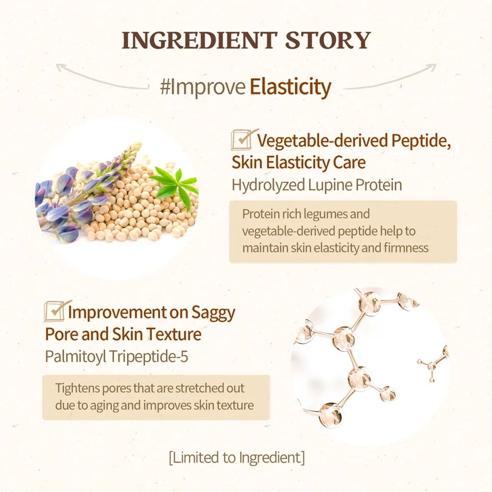 Acorn Pore Peptide Cream