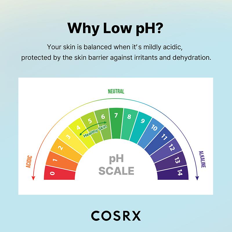 Low pH Good Morning Gel Cleanser
