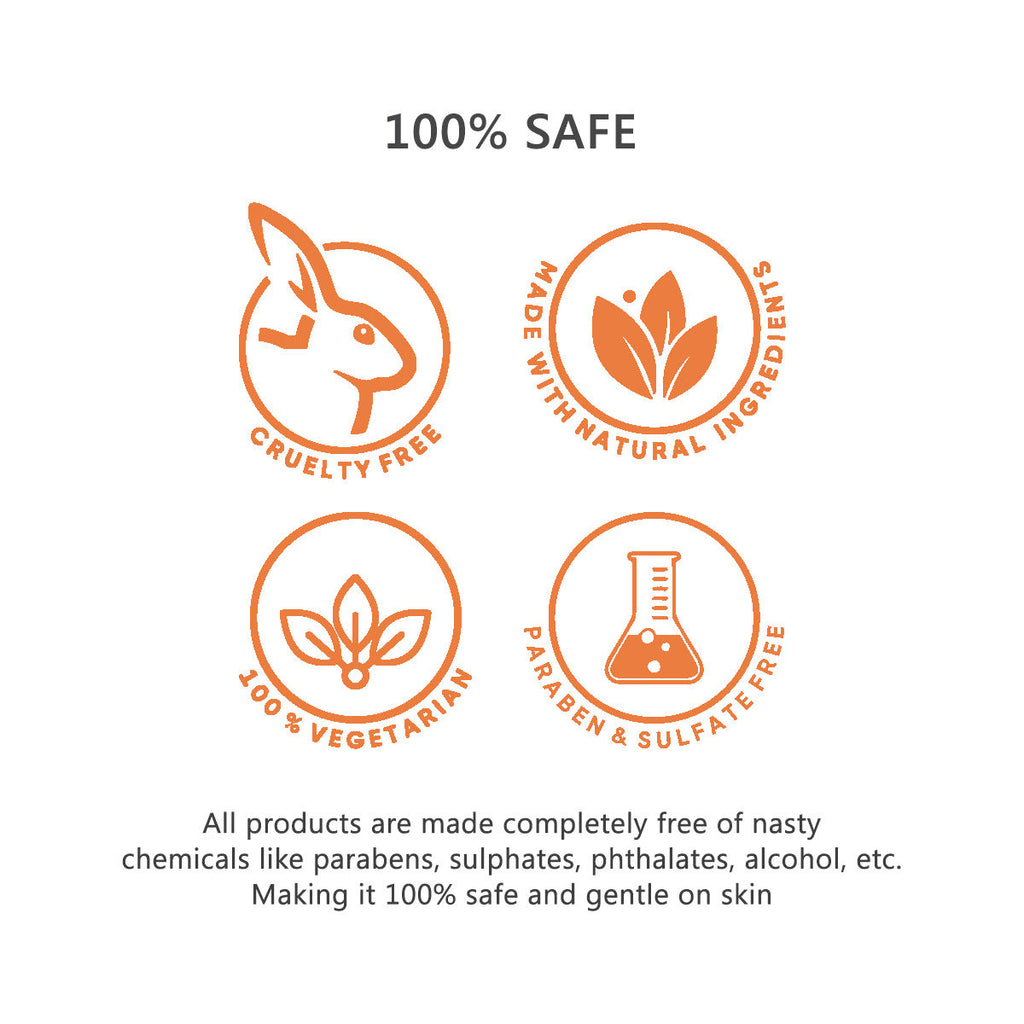 Bum & Thigh Anti-Rash Cream