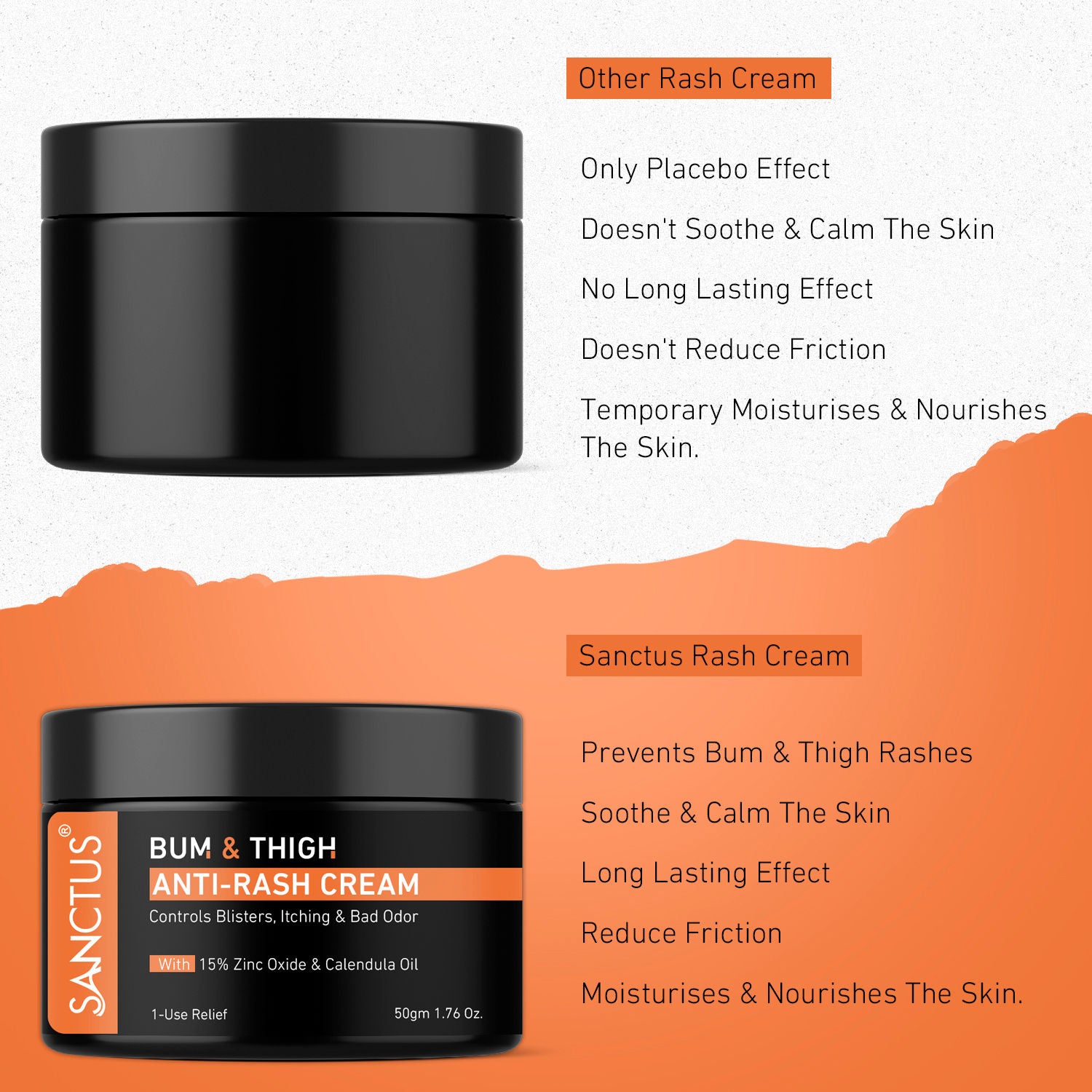 Bum & Thigh Anti-Rash Cream