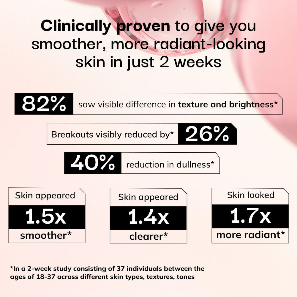Evening Exfoliator Gentle Bi-Phasic Exfoliating Toner