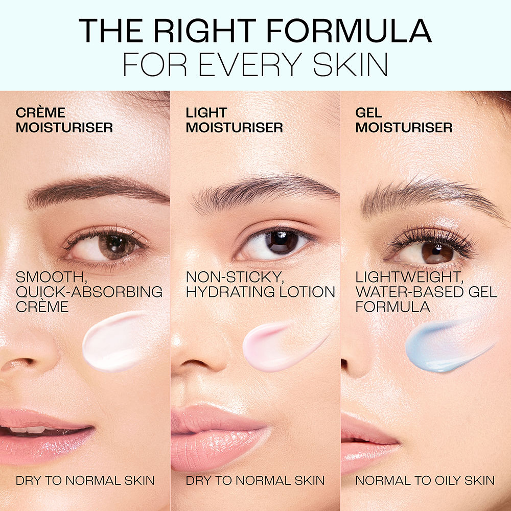 Lakmé Peach Gel Moisturiser 2%Pro Ceramide, Skin Barrier Repair & Glowing Skin,All Skin Types