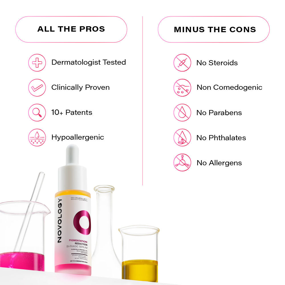Bi-Phasic Serum For Hyperpigmentation|Dark Spots & Acne Marks|Dry - Combination Skin