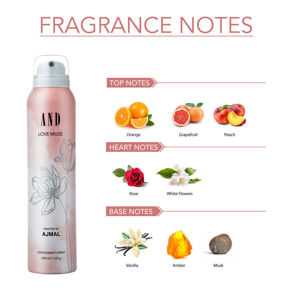 And Love Muse Perfume Deodorant Body Spray For Women