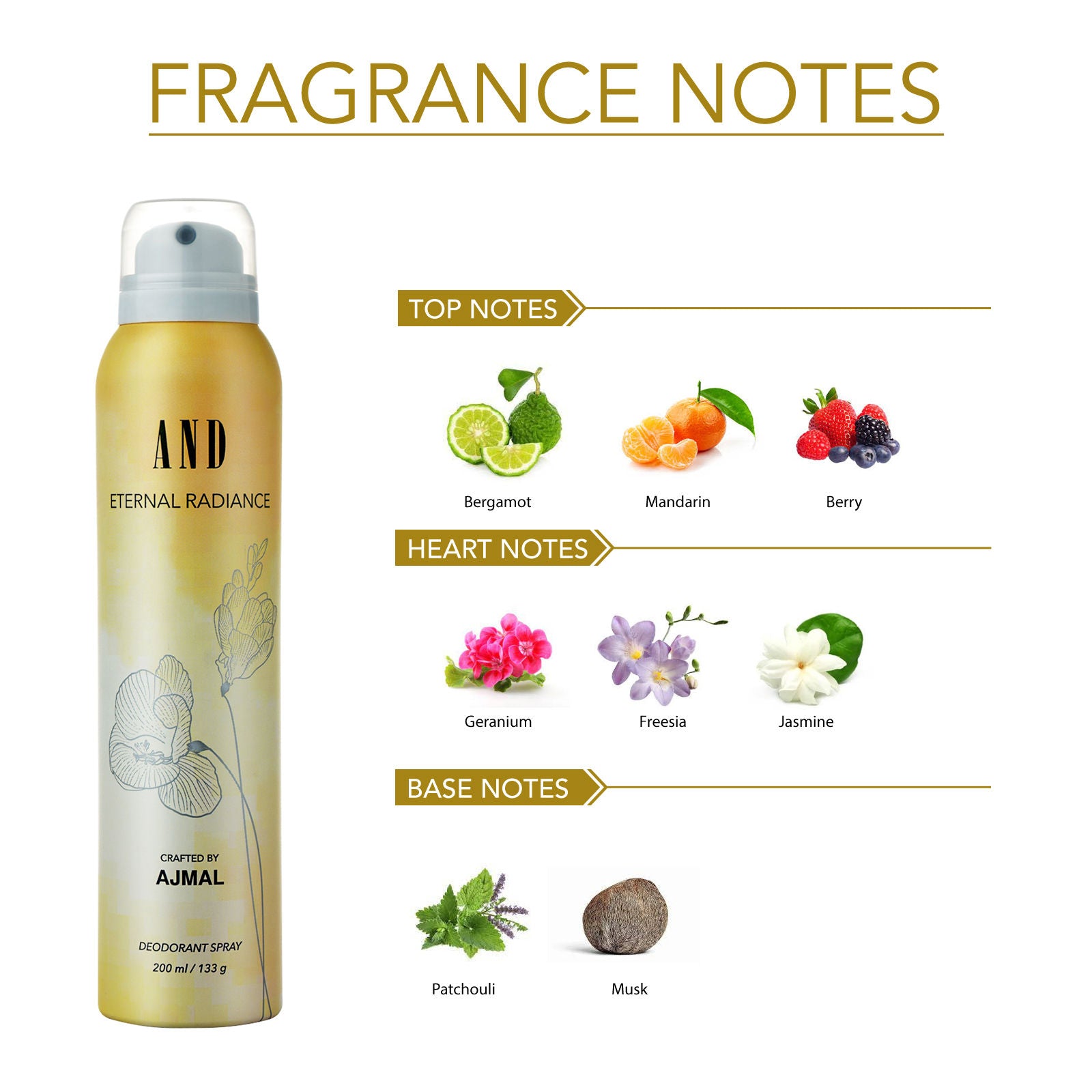 And Eternal Radiance Perfume Deodorant Body Spray For Women