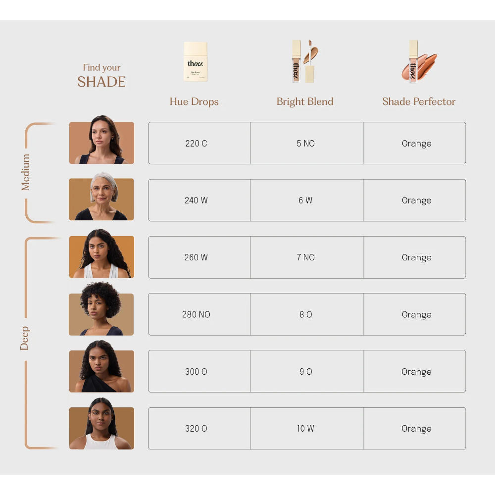 Bright Blend Concealer