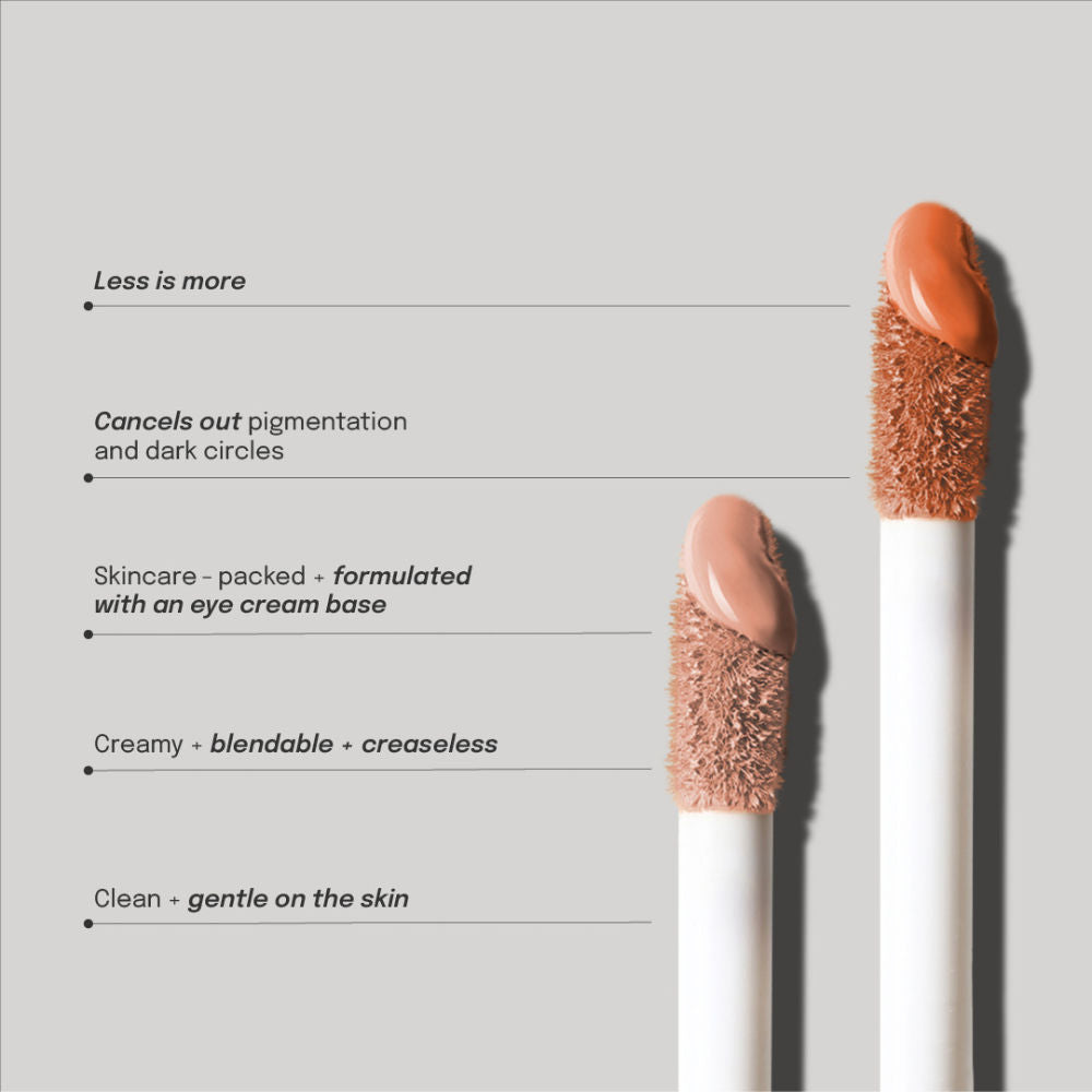 Shade Perfector Colour Corrector