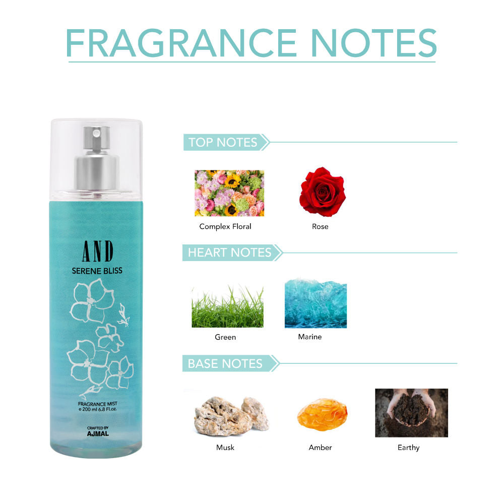 And Serene Bliss Body Mist Perfume For Women